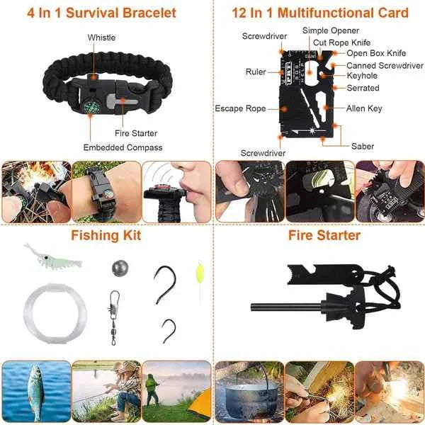 125-Piece Professional Survival Kit – Complete Emergency & Outdoor Gear Set