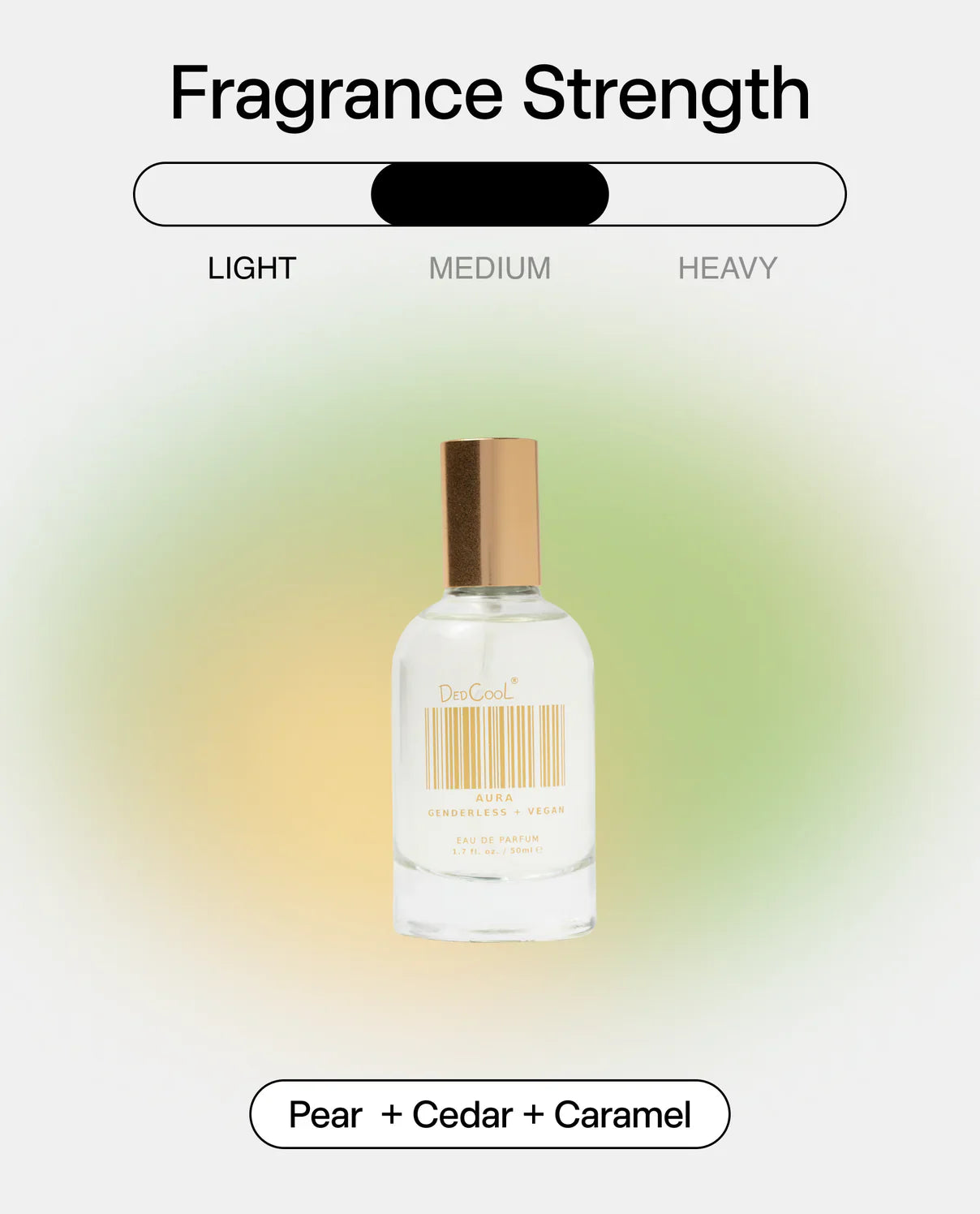 aura fragrance - 1.7oz