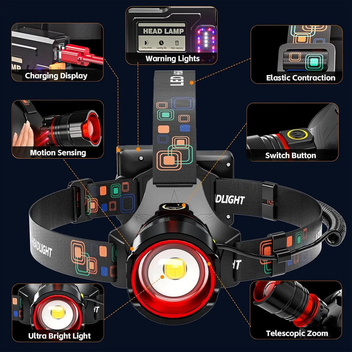 Rechargeable Headlamp 990000 Lumens Motion Sensor Zoomable Headlamp 12 Modes IPX7 Waterproof for Camping Running Emergency