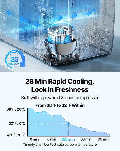 12V Portable Car Fridge Freezer 58QT | Dual Zone, Wheels & App Control